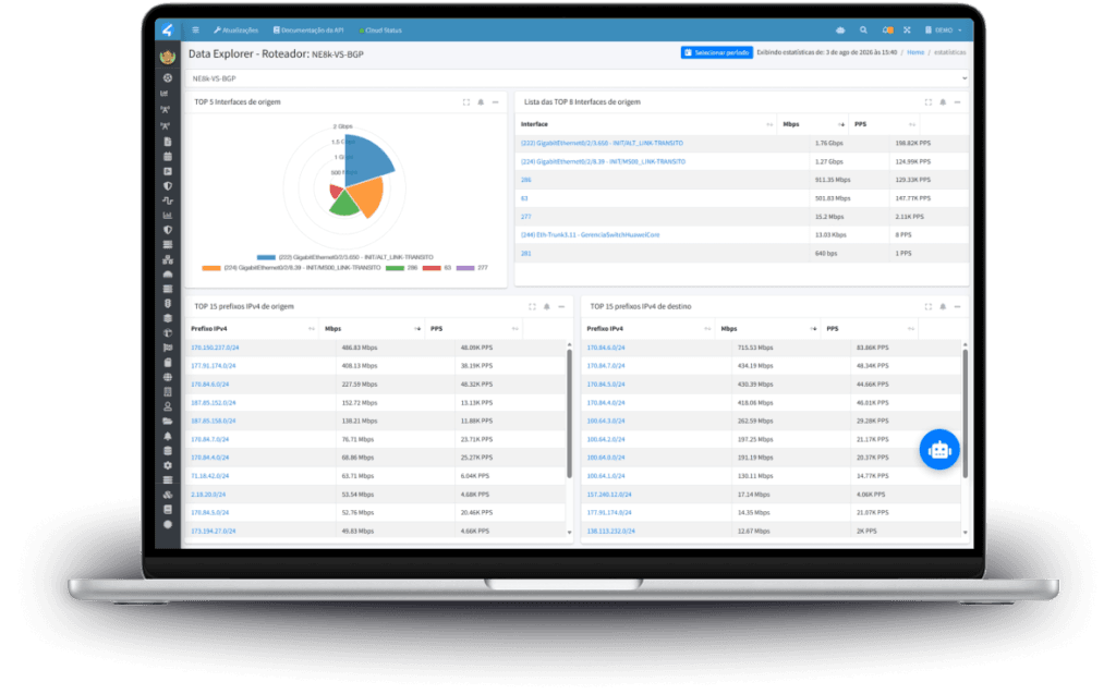 Data explorer - Made4Flow