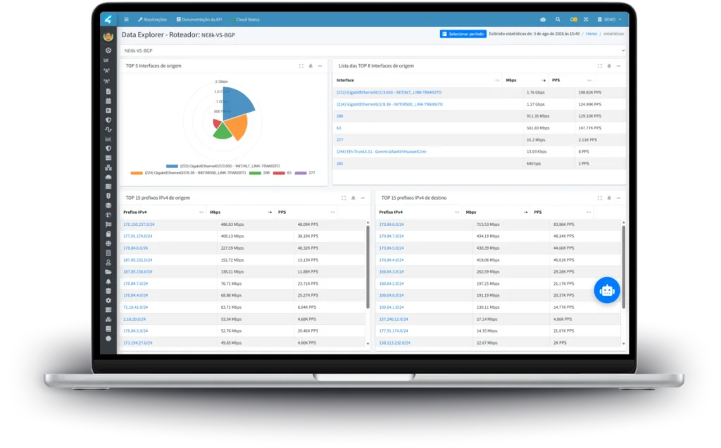 Explorador de datos - Made4Flow