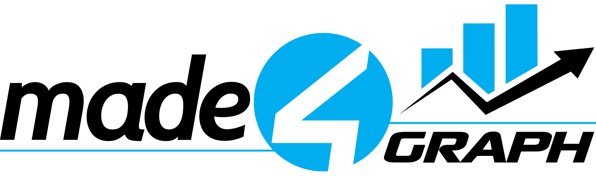 Made4Graph